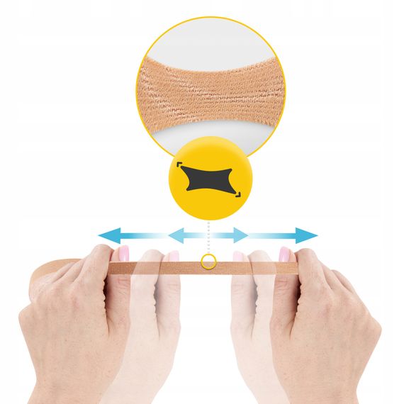 Стрічка кінезіологічна (кінезіо тейп) 4FIZJO 1 см x 5 м Biege (P-5905973400800) | Зображення 3