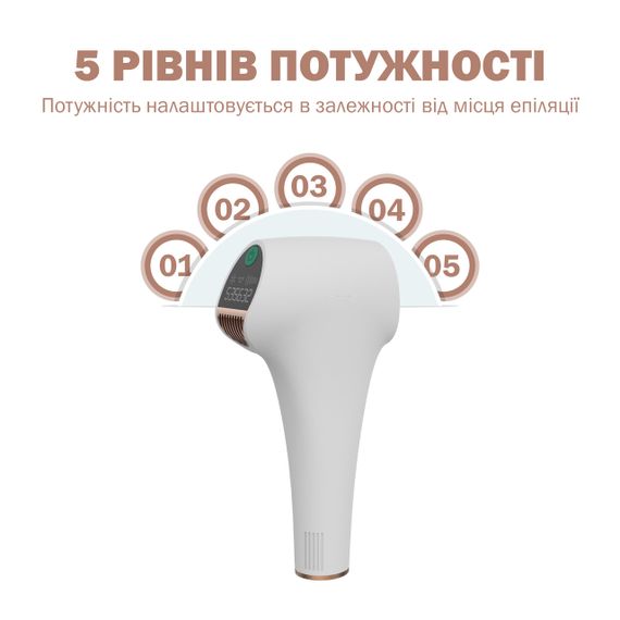 Фотоепілятор Medica+ Haircleaner 8.0 (Японія) | Зображення 1