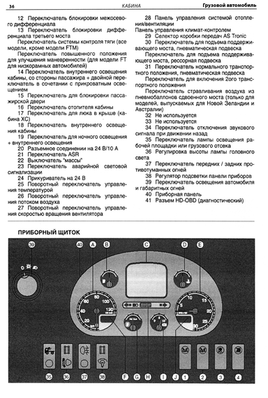 DAF XF 105. Інструкція з експлуатації та технічного обслуговування. Книга | Зображення 1