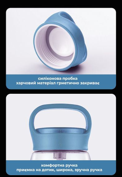 Пляшка для води CASNO 1500 мл KXN-1238 Синя | Зображення 4