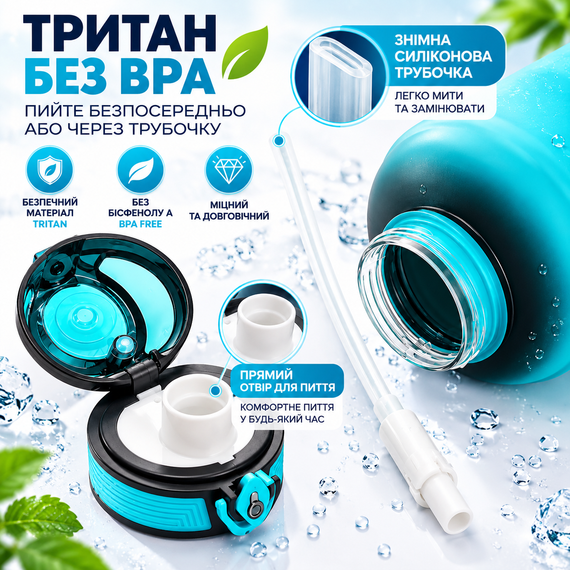 Эко-бутылка KANGZYUAN 1800 мл синяя, спортивная бутылка для воды Tritan BPA-free, ударопрочная, с ручкой и ремешком | Зображення 1