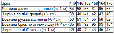 Піжама для хлопчика (підліткова) Носи своє 152 Чорний (p-4254-185182) | Зображення 1