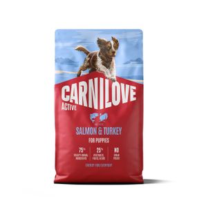 Сухий корм для щенят з лососем та індичкою Carnilove Active Salmon & Turkey Puppy, 4 кг