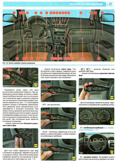 Kia Picanto. Посібник з ремонту й експлуатації. Книга | Зображення 6
