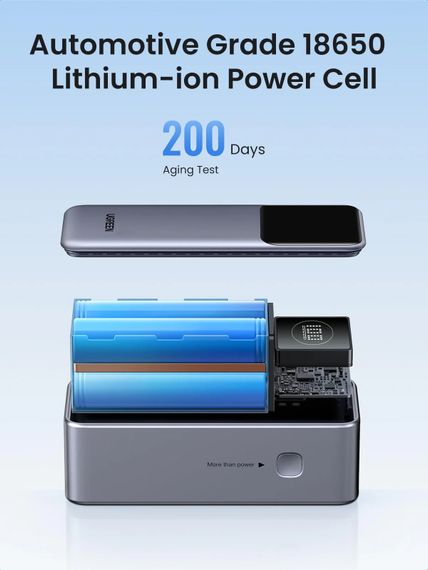 УМБ Ugreen 12000mAh 100W  PD,QC, USB-A, USB-С IN/OUT Grey (PB724) | Зображення 3