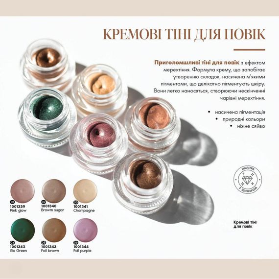 Кремовые тени для век Farmasi Go Green 3 г | Зображення 2