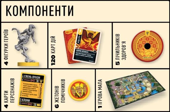 Настольная игра Unmatched: Битва легенд. Часть вторая (Volume Two) | Зображення 3