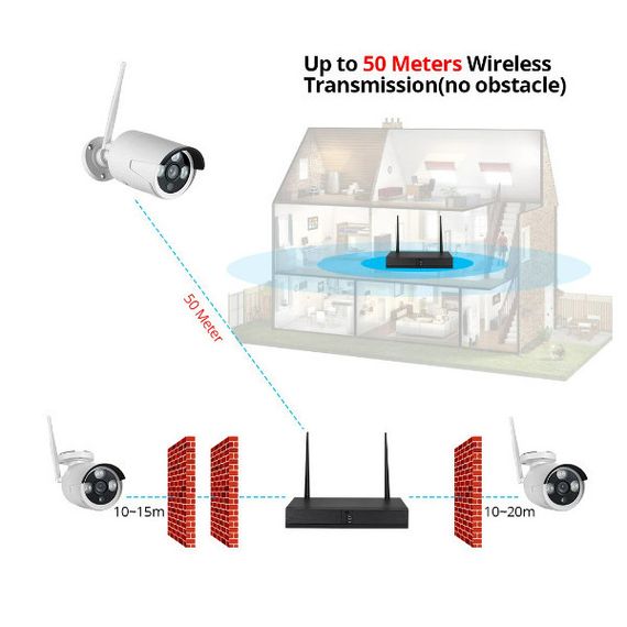 Комплект WiFi IP видеонаблюдения беспроводной DVR 5G SX04-400 HD набор на 4 камеры 5 мр | Зображення 2