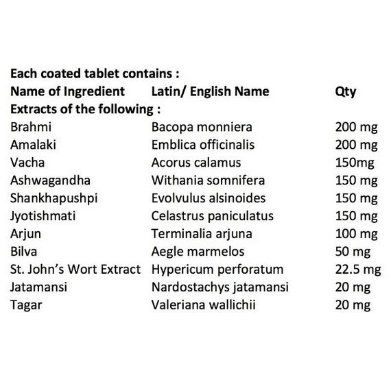 Комплекс для профілактики нервової системи Charak Sumenta 30 Tabs | Зображення 1