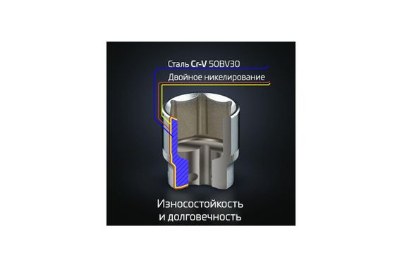 Набор инструмента Intertool - 1/4" 46 ед. Storm (ET-8046) | Зображення 8