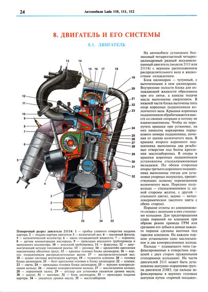 Lada 110, 111, 112. Посібник з ремонту й експлуатації. Книга | Зображення 6