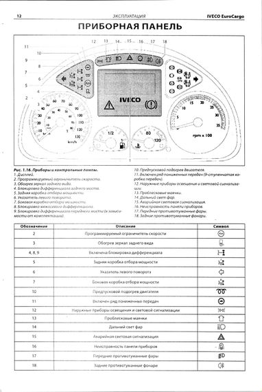IVECO EuroCargo. Посібник з ремонту й експлуатації. Книга | Зображення 1