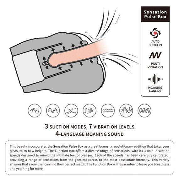 Мастурбатор - Streetgirl's 13 Sensation Pulse Black Sex Aura | Зображення 7