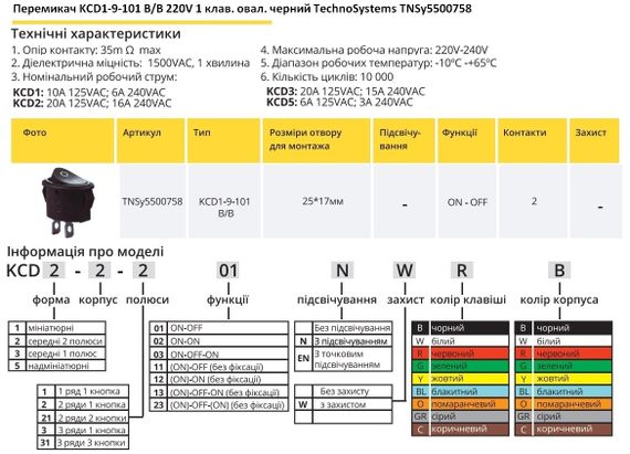 Перемикач KCD1-9-101 B/B 220V 1 клавіша чорна овал Ny95500758 | Зображення 1