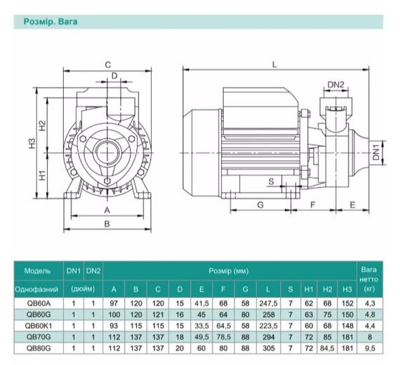 Вихровий насос Shimge QB80G1, 0.75кВт, Нmax=60м, Qmax=60л/хв | Зображення 2