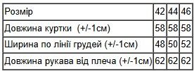 Куртка жіноча (демісезон) Носи своє 46 Білий (p-16254-187181) | Зображення 3