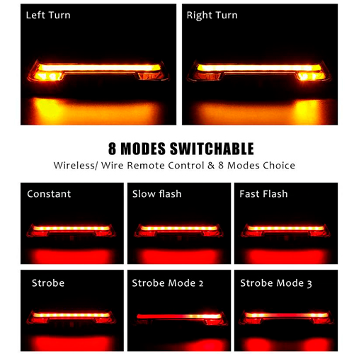 Задній габаритний велоліхтар з поворотами 0118-A9, дистанційний пульт, ЗП Type-C, АКБ CR2032 | Зображення 3