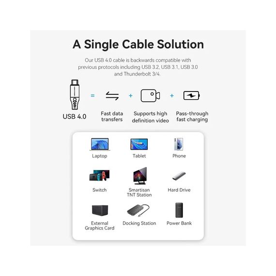 Дата кабель USB-C to USB-C 1.0m USB4.0 240W (50V/5A) 8K60Hz Thunderbolt 4 Gray Aluminum Alloy Vention (TAVHF) | Зображення 7