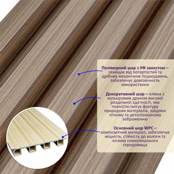 Декоративна стінова рейка 3000*160*23мм (D) SW-00001853 | Зображення 1