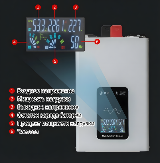 Инвертор чистый синус 1000Вт 12В VaultTec | Преобразователь напряжения 12в 220в чистая синусоида Короткое описание: | Зображення 1