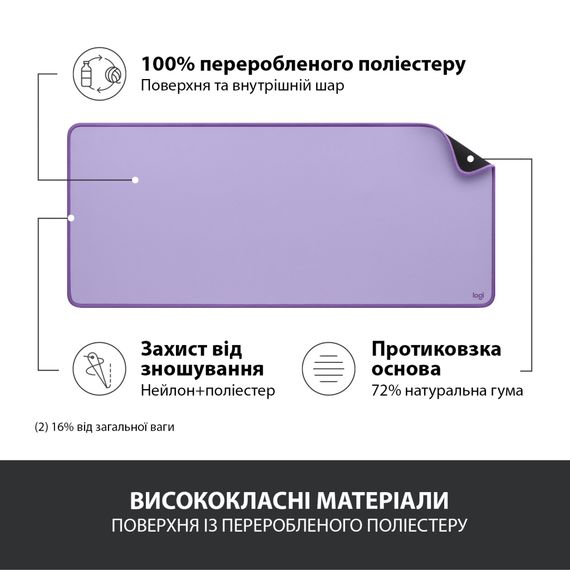 Килимок для мишки Logitech Desk Mat Studio Series Lavender (956-000054) | Зображення 3