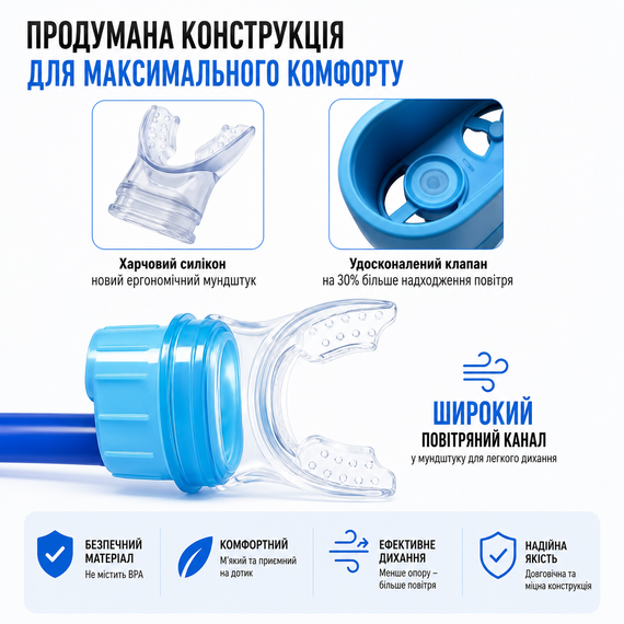 Система для подводного плавания и сноркелинга 2 м - Трубка-респиратор с поплавком (пищевой силикон) Синяя | Зображення 3