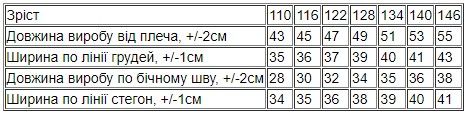 Комплект для дівчинки (футболка+шорти) Носи своє 116 Сірий (p-14448-163372) | Зображення 9