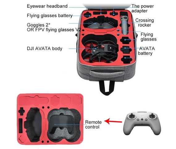 Кейс рюкзак Primolux для квадрокоптера  DJI Avata - Black | Зображення 2