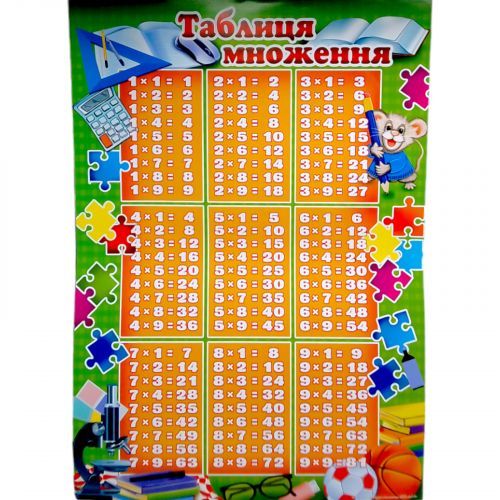 Плакат односторонний "Таблица умножения"