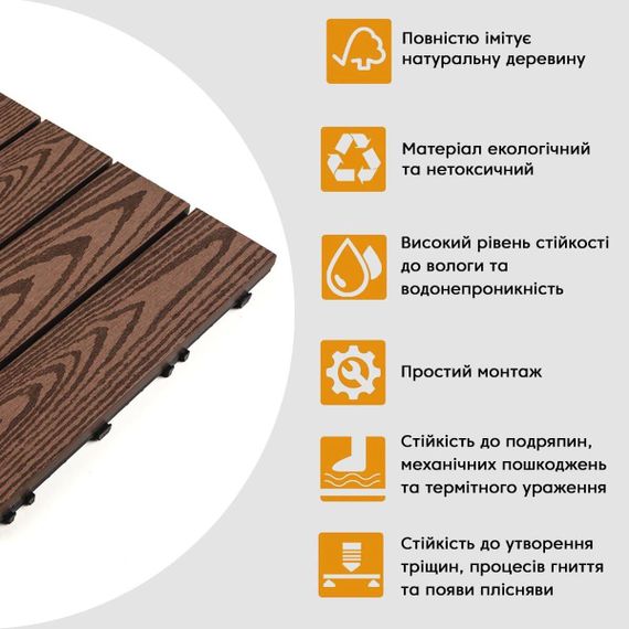 Композитна плитка WPC кедр 30*30CM*2СM (D) SW-00001705 | Зображення 3