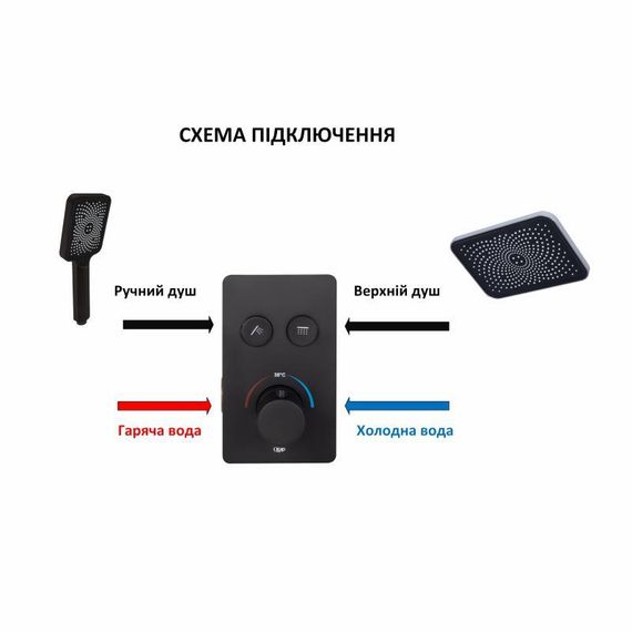Змішувач для душу Qtap Votice термостатичний прихованого монтажу на два споживача QTVOT6442T105NKB Black Matt | Зображення 4