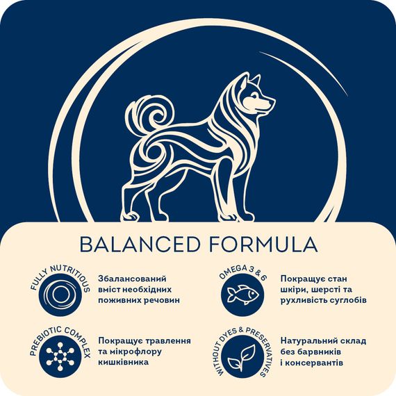 Сухий корм для дорослих собак середніх порід "М’ясне асорті" Nutritive Balanced Formula, 10 кг | Зображення 3