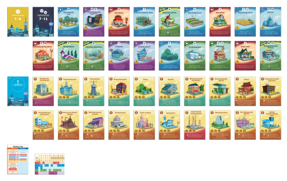 Настольная игра Наши города: Мачи Коро 2 (Machi Koro 2) укр. | Зображення 3