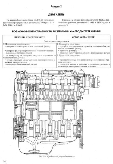 ВАЗ-2108 / 2109 / 21099. Посібник з ремонту, каталог деталей. Книга | Зображення 3