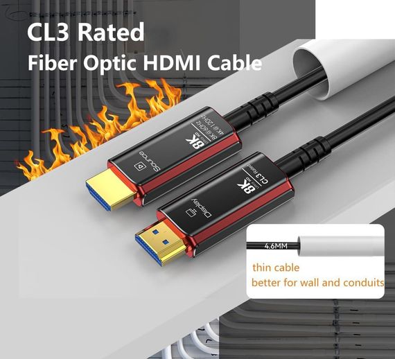 Волоконно-оптический ультравысокоскоростной длинный шнур HDMI 2.1, кабель CL3 | Зображення 5