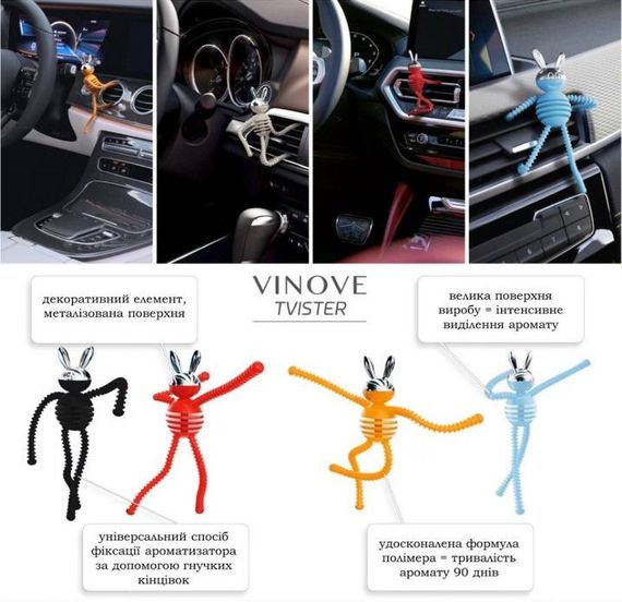 Ароматизатор для автомобіля Мілан TVISTER VINOVE | Зображення 5