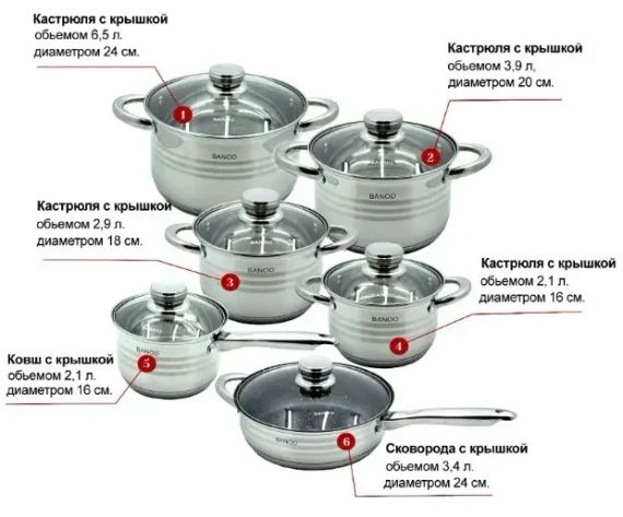 Набір посуду, каструль із неіржавкої сталі з 12 предметів Banoo BN-5001 | Зображення 6