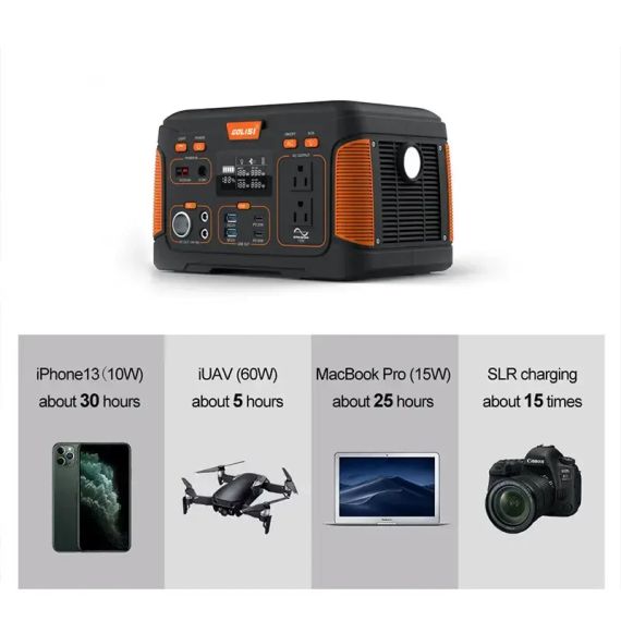 Внешний источник питания WX1436 300W (83200 мАч), электростанция с выходами USB, Type-C,DC, фонарь | Зображення 4