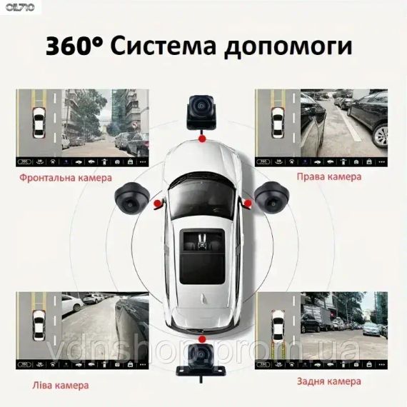 Система кругового огляду Car Cam 360 градусів Panoramic Night Vision Pro HD