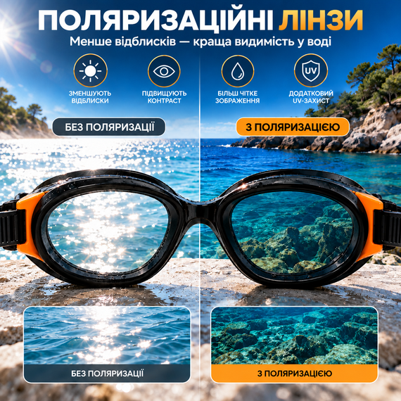 Окуляри для плавання YJ10 поляризаційні, Anti-Fog, UV-захист, чорні з помаранчевими вставками | Зображення 9
