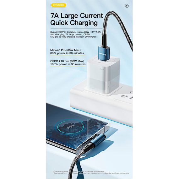Дата кабель USB 2.0 AM to USB-C 2.0m 100W blue Essager (EXCWT7A-CGA03-P) | Зображення 2