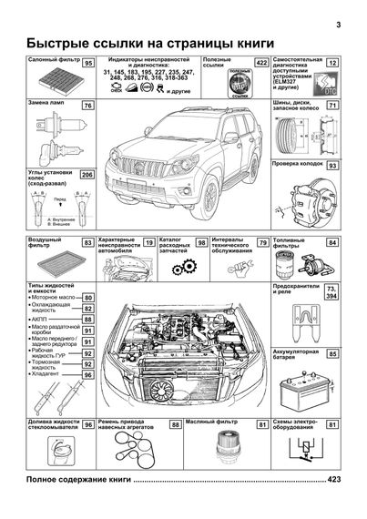 Toyota Land Cruiser Prado 150 дизель. Посібник з ремонту й експлуатації. Книга | Зображення 1