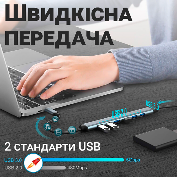 USB Type-C хаб, концентратор / разветвитель для ноутбука Addap UH-04С, на 7 портов USB, Gray (0287) | Зображення 7