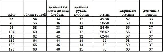 Комплект дитячий трикотажний білі лосіни та помаранчева футболка з вишивкою кошеня КОТЕ 110 | Зображення 1