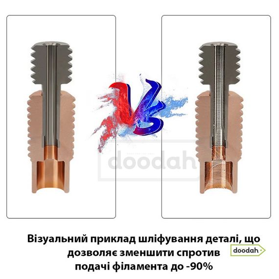 Горло-термобарьер (шпілька) Тітан-Мідь - Ventor Heatbreak CR-10 V2 | Зображення 5