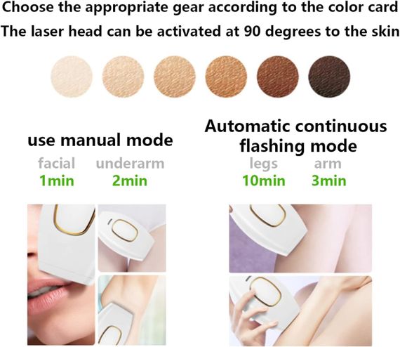 Портативный женский домашний фотоэпилятор для тела IPL Hair Removal Device для всех типов волос | Зображення 4