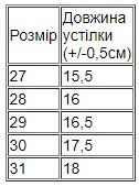 Черевики для дівчинки (зима) Носи своє 28 Чорний (p-12867-143495) | Зображення 1