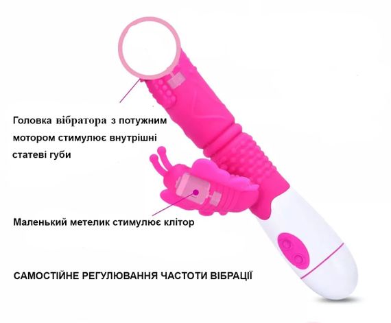 Вібратор Rabbit для стимуляції клітора та точки G (USB) | Зображення 2