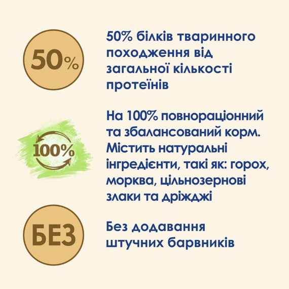 Сухой корм Purina Cat Chow Urinary для взрослых котов для поддержки мочевыделительной системы с курицей 15кг | Зображення 5