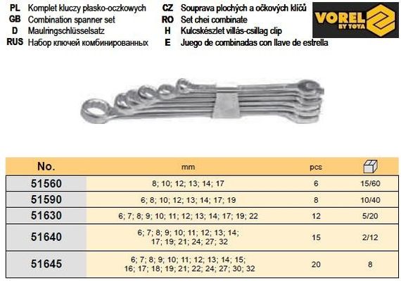 Набор ключи рожково-накидные Польша М 6-19 мм 8 штук VOREL-51590